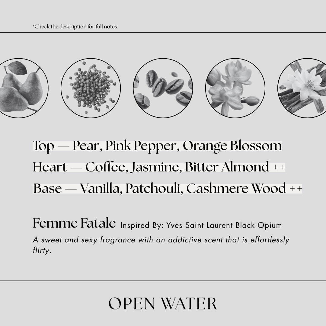 Yves Saint Laurent Black Opium - Femme Fatale Perfume notes