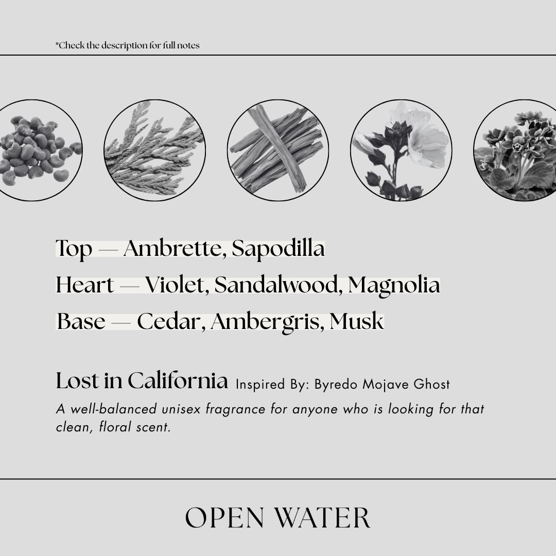Inspired by Mojave Ghost - Lost in California Perfume Notes
