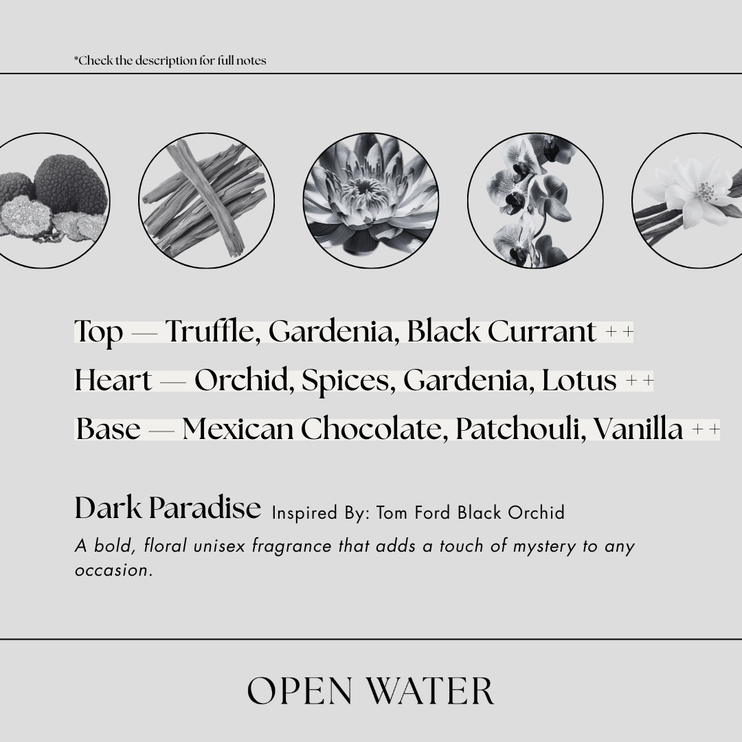 Tom Ford Black Orchid-inspired - Dark Paradise Perfume notes